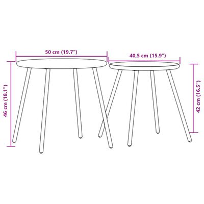 vidaXL Set Divano da Giardino con Cuscini Nero Acciaio e Textilene