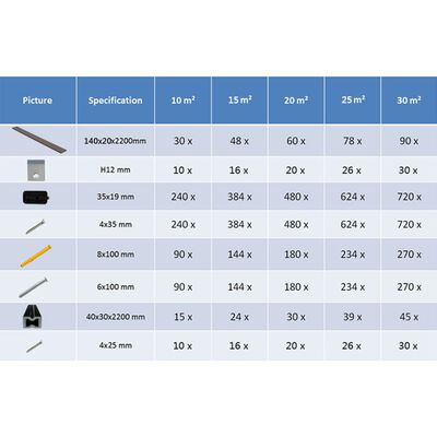 vidaXL Pavimento Esterni WPC Pieno Accessori 10m² 2,2m Marrone Scuro