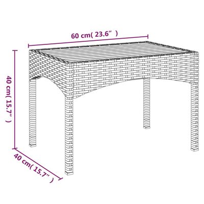 vidaXL Set da Pranzo da Giardino 5 pz Nero con Cuscini in Polyrattan