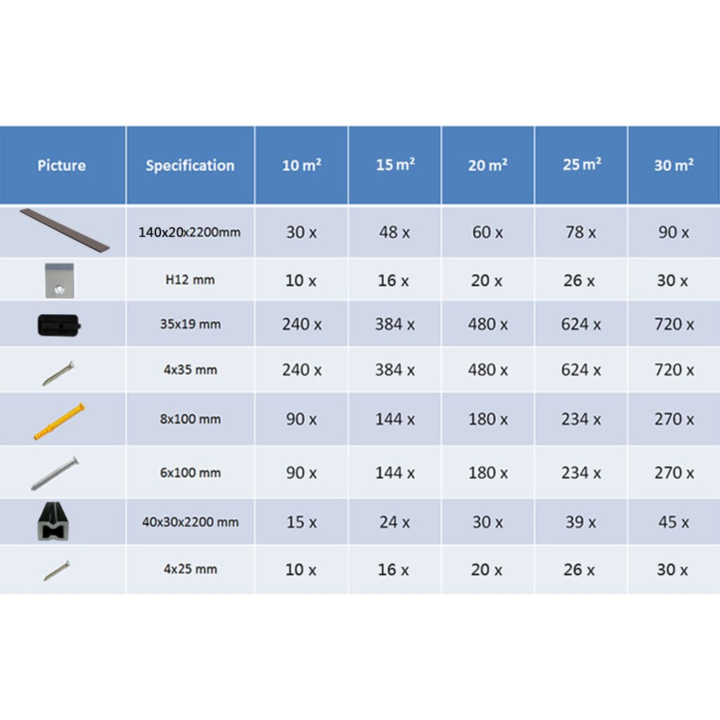 vidaXL Pavimento Esterni WPC Pieno Accessori 10m² 2,2m Marrone Scuro